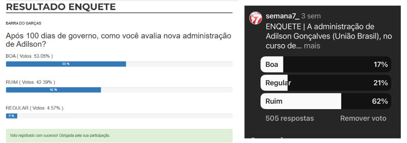 Enquete Adilson