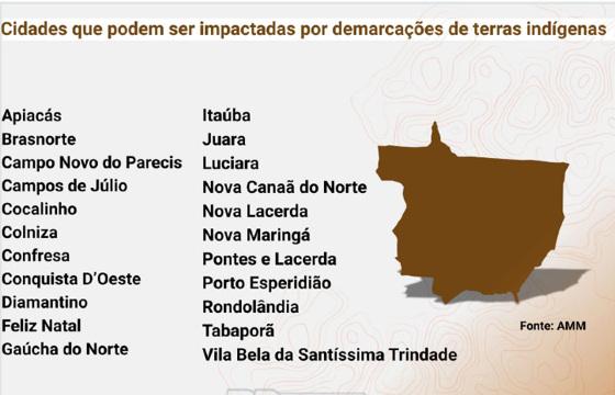 Demarcação indígena 